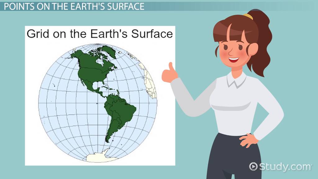 Locating Points On The Surface Of The Earth - Video & Lesson Transcript |  Study.Com
