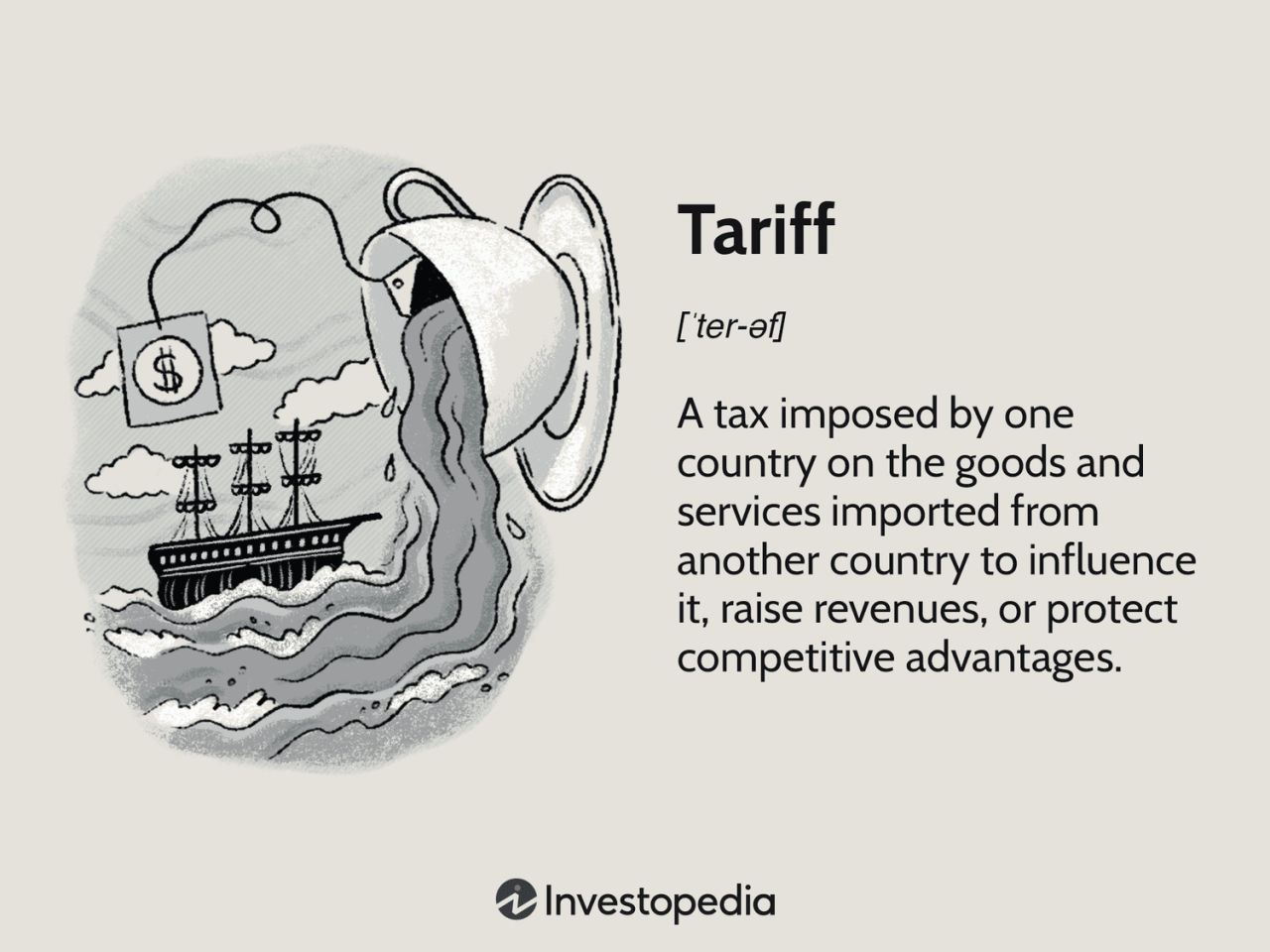 What Is A Tariff And Why Are They Important?