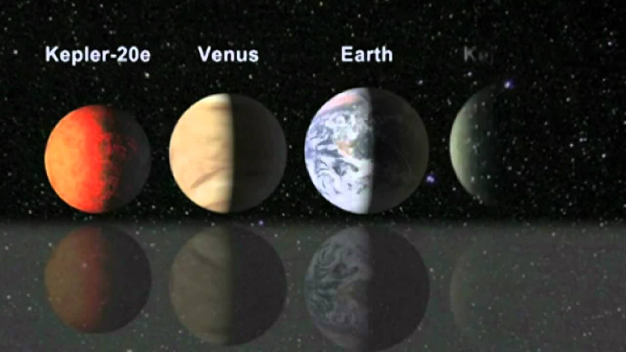 which-planet-is-known-as-earths-twin