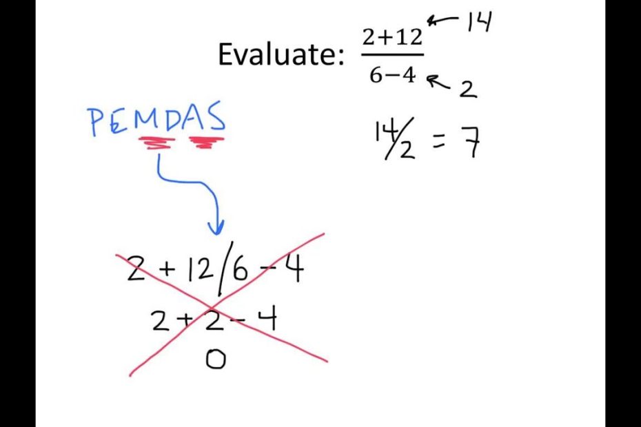 Example: Evaluating Numerical Expressions - Youtube