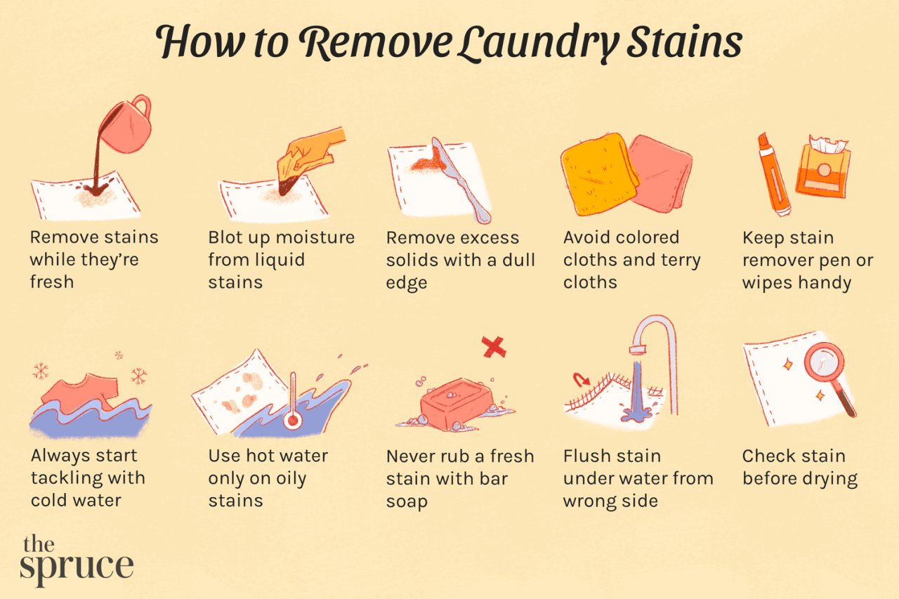 10 Best Tips For Removing Laundry Stains